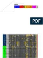 Matriz de Riesgos Soldadura