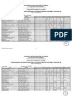 EPEP - Programación de Docentes en Las Asignaturas 2020-II