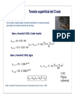 PF7 Propiedades Físicas - Crudo Tensión Superfcial