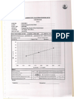 California Bearing Ratio, Premeability of Soil & Borehole Log