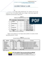 Bab VII Analisis Neraca Air