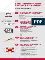 INFOGRAFIA