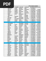 Base de Datos Usuarios