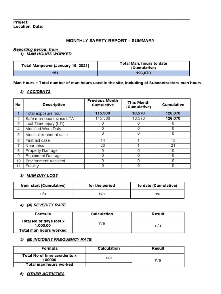 Monthly Safety Man Hours Report | PDF | Safety | Accident (General)