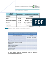 Ensayo de Consistencia