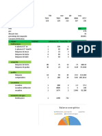 Ejercicio P+L