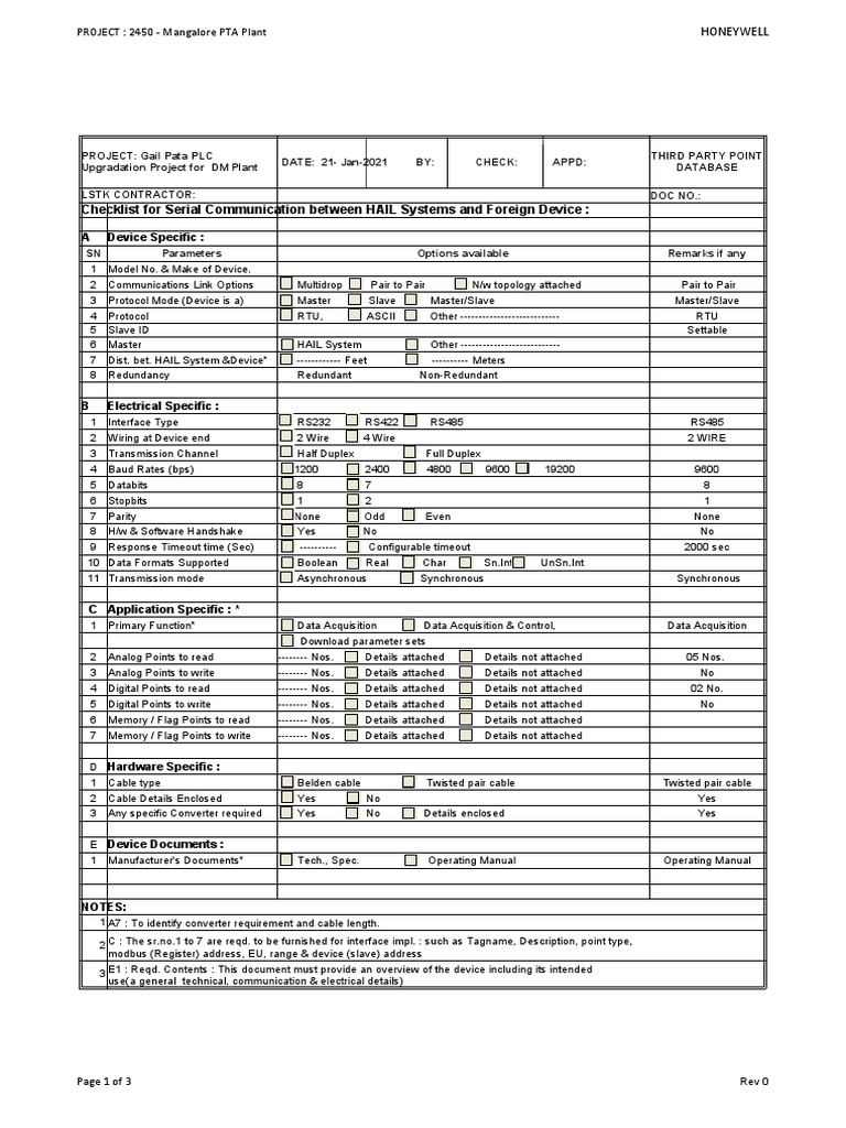 Mangalore PTA Plant Communication Checklist | PDF | Computer Networking ...