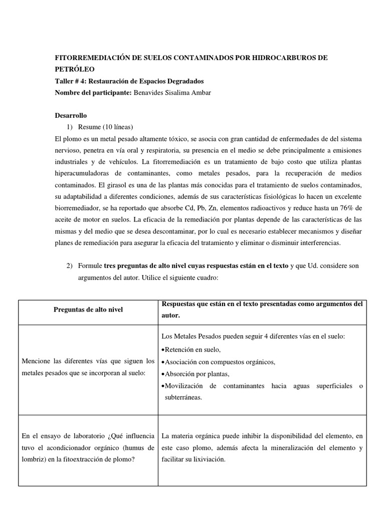 Fitorremediacion De Suelos Contaminados Por Hidrocarburos De Petroleo Pdf