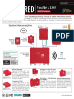 Firstnet / LMR: System Interconnection