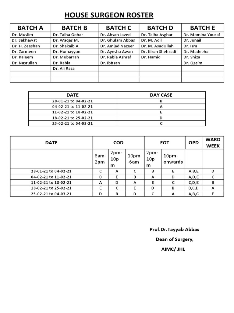House Surgeon Duty Roster 2021 | PDF