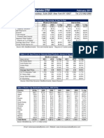 Steel Industry Update #259