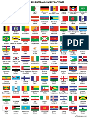 Drapeaux du monde, drapeaux de pays imprimables, activités POUR