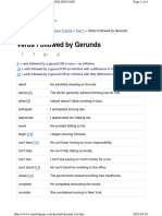 Verbs Followed by Gerund