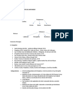 Tema 2. CREACION DE NORTE DE SANTANDER