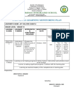 Individual Learning Monitoring Plan: Sto. Domingo Integrated School