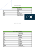 Desarrollo Fase 2-Fase 3 - Trabajo Final