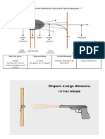 HERIDAS POR ARMA DE FUEGO