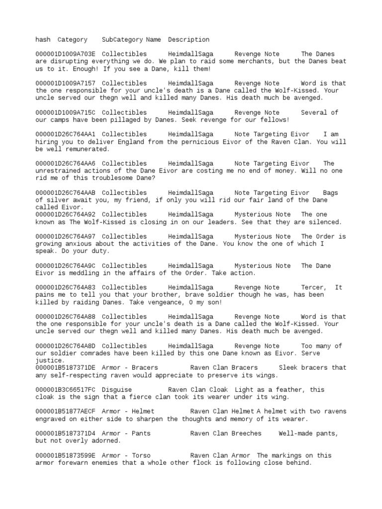 Items Dump Eng 1 1 0 Full Trousers Beard