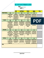 Rubrics For Dance Presentations