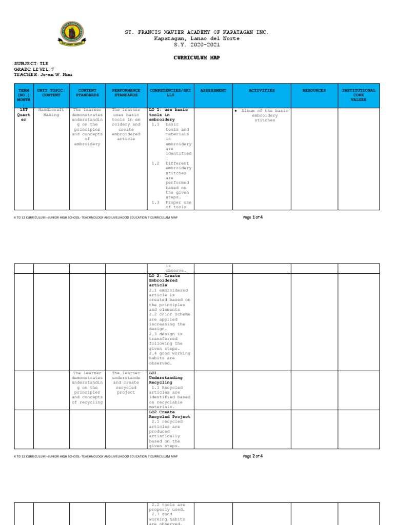 St. Francis Xavier Academy of Kapatagan Inc. Kapatagan, Lanao Del Norte