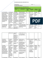 SSIP-Academic Support