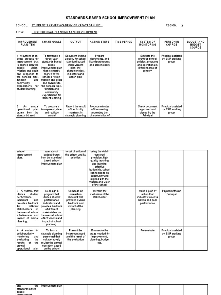 StandardsBased School Improvement Plan PDF Strategic Planning
