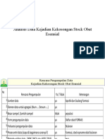 Presentasi Pelatihan Indikator Mutu Rs