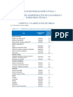 Tablas y Fórmulas Agies