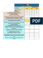 Cuadro Comparativo