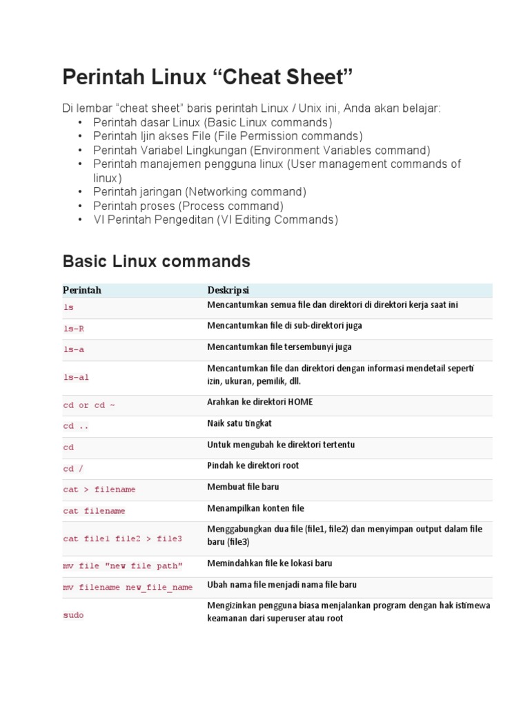 Lembar Perintah Dasar Linux | PDF | Metode & Bahan Ajar