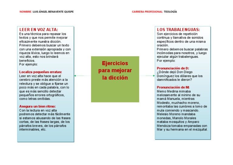 Ejercicios para Mejorar la Dicción | PDF | Lingüística | Idiomas
