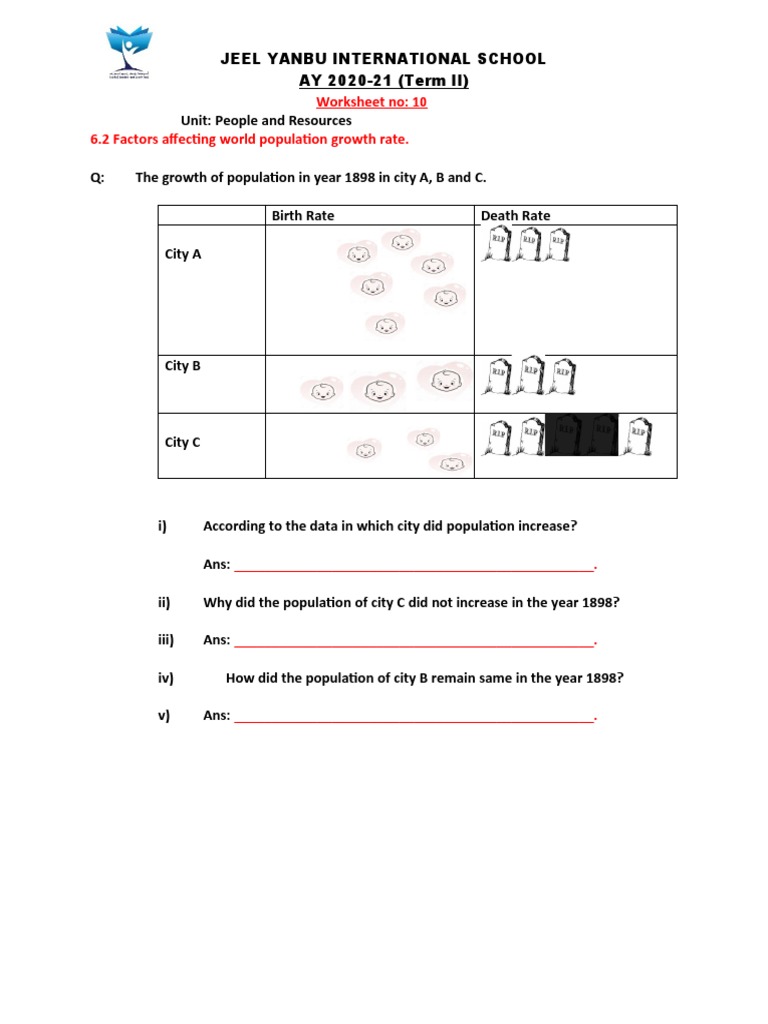 Worksheet No: 10 6.2 Factors Affecting World Population Growth Rate | PDF