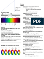 Colortheorystudyguide