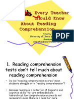 10 Things Every Teacher Should Know About Reading Comprehension