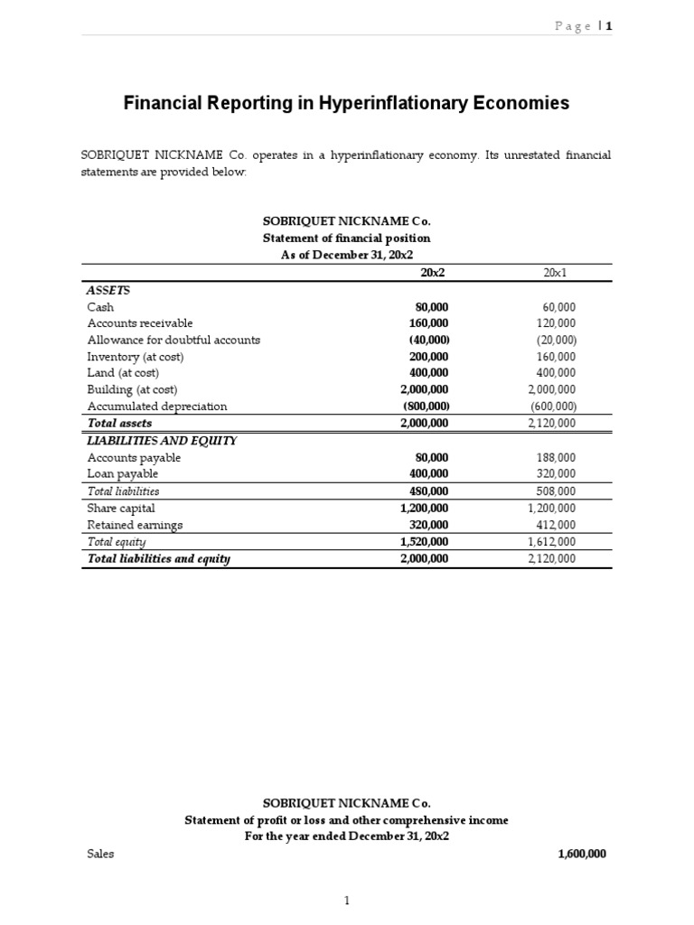 Hyperinflation Financial Reporting Example | PDF | Retained Earnings ...