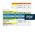 Elongation (Strip Method) Length Width: ASTM D4595-94 % 21 ASTM D4595-94 % 20