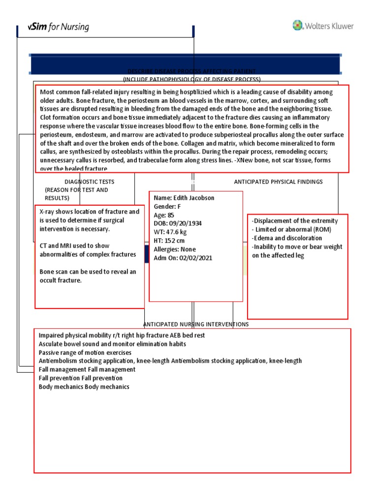 Vsim - Edited Clinical Worksheets | PDF | Naloxone | Bone
