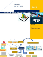 Mapa Mental y Resumen Act. 1.3