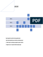 Assignment Wilmont s Project Organization Chart