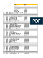 Syariah Saham - Daftar Efek Syariah Desember 2020