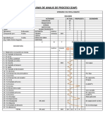 Diagrama de Analis de Proceso (Dap) : Cursograma Analítico Resumen Actividad Actual Propuesta Economía