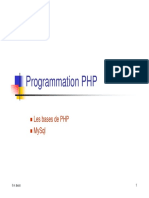 PHP Initiation