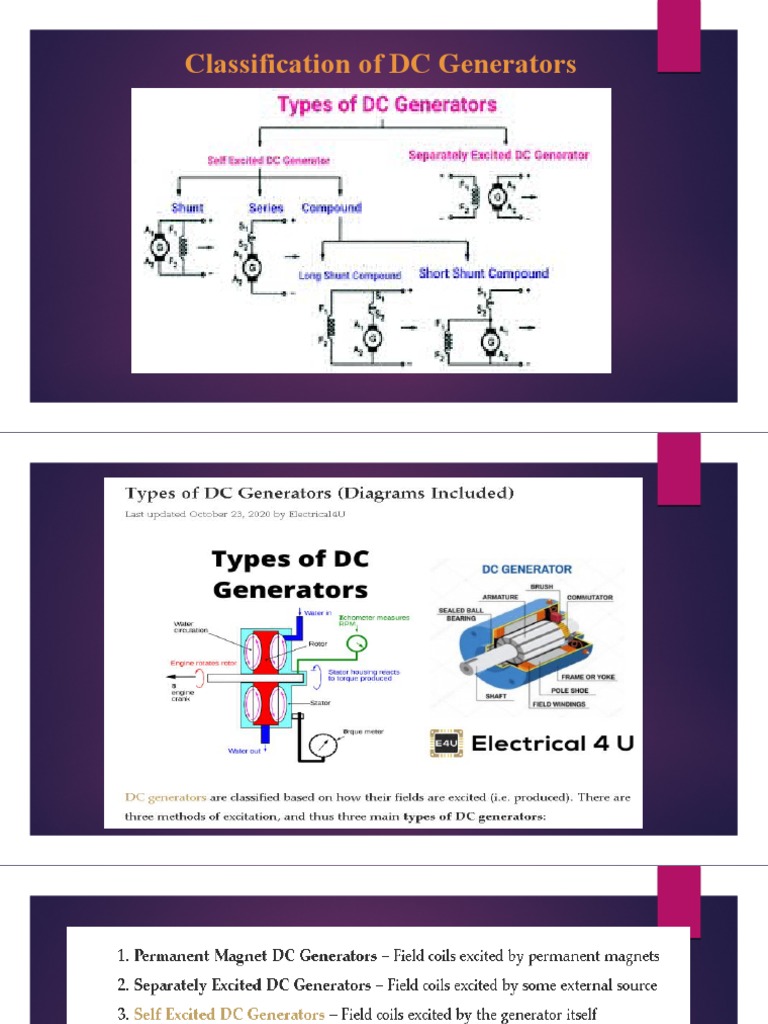DC Generators: Types, Applications, and Characteristics | PDF ...