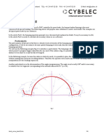 Ideal Curve Basic2