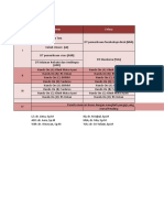 Jadwal Koas Mata Pandemi