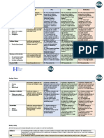 370964718-unit-13-marking-criteria