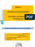 Desarrollo microbiano: Factores que afectan el crecimiento