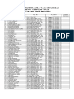 Daftar Nama Masyakarat Yang Mengajukan