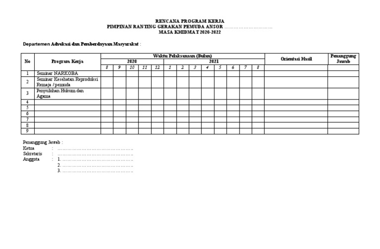 Rencana Kerja Pimpinan GP Ansor 2020-2022 | PDF | Pengelolaan Keuangan ...