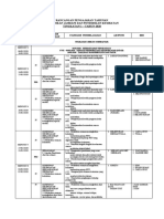 RPT 2020 PJPK Tingkatan 1 KSSM